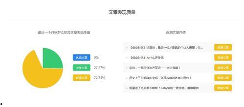 娱乐吃瓜小群众百家号 第1张 娱乐吃瓜小群众百家号 第1张